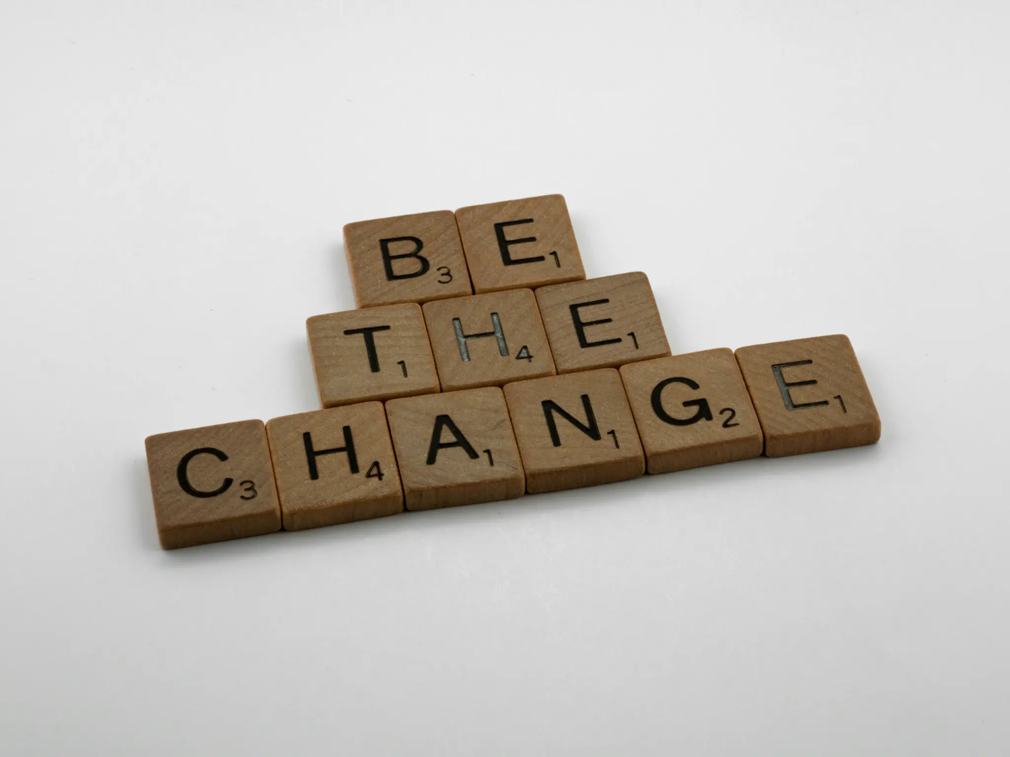 Change Management Herausforderungen